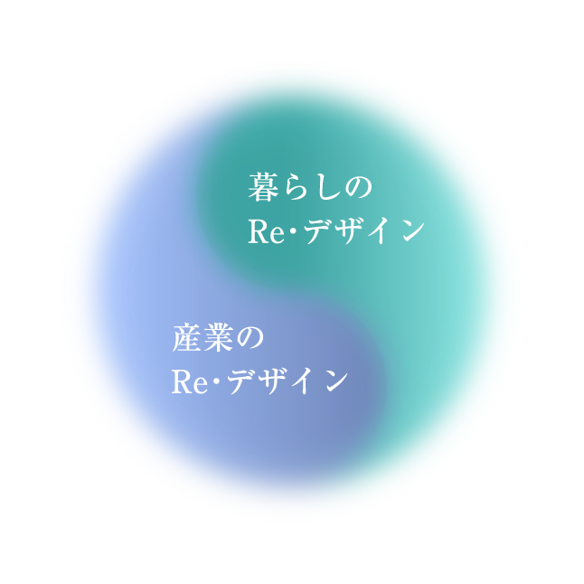 暮らしのRe・デザイン 産業のRe・デザイン