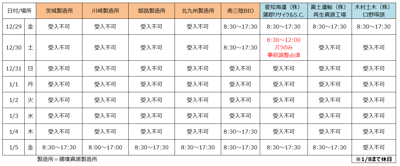 http://www.amita-hd.co.jp/news/2017nenmatsu_schedule.png