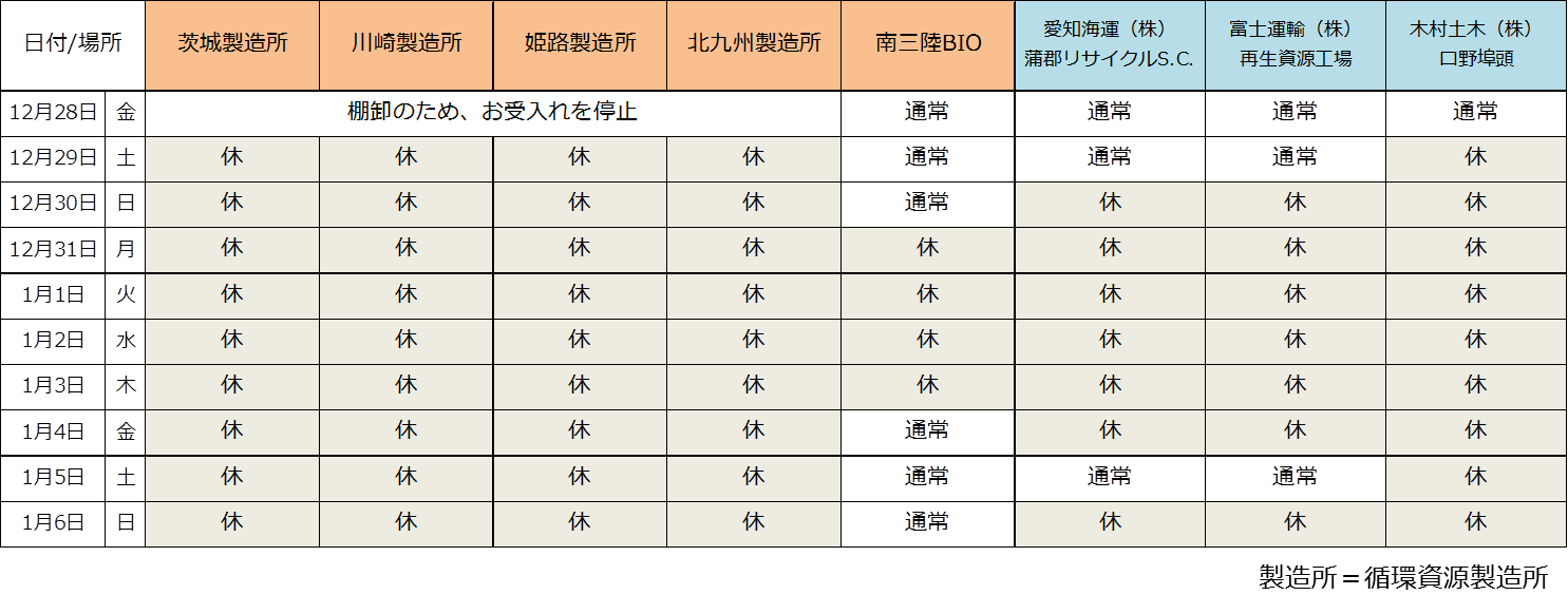 http://www.amita-hd.co.jp/news/2018eigyobi.png