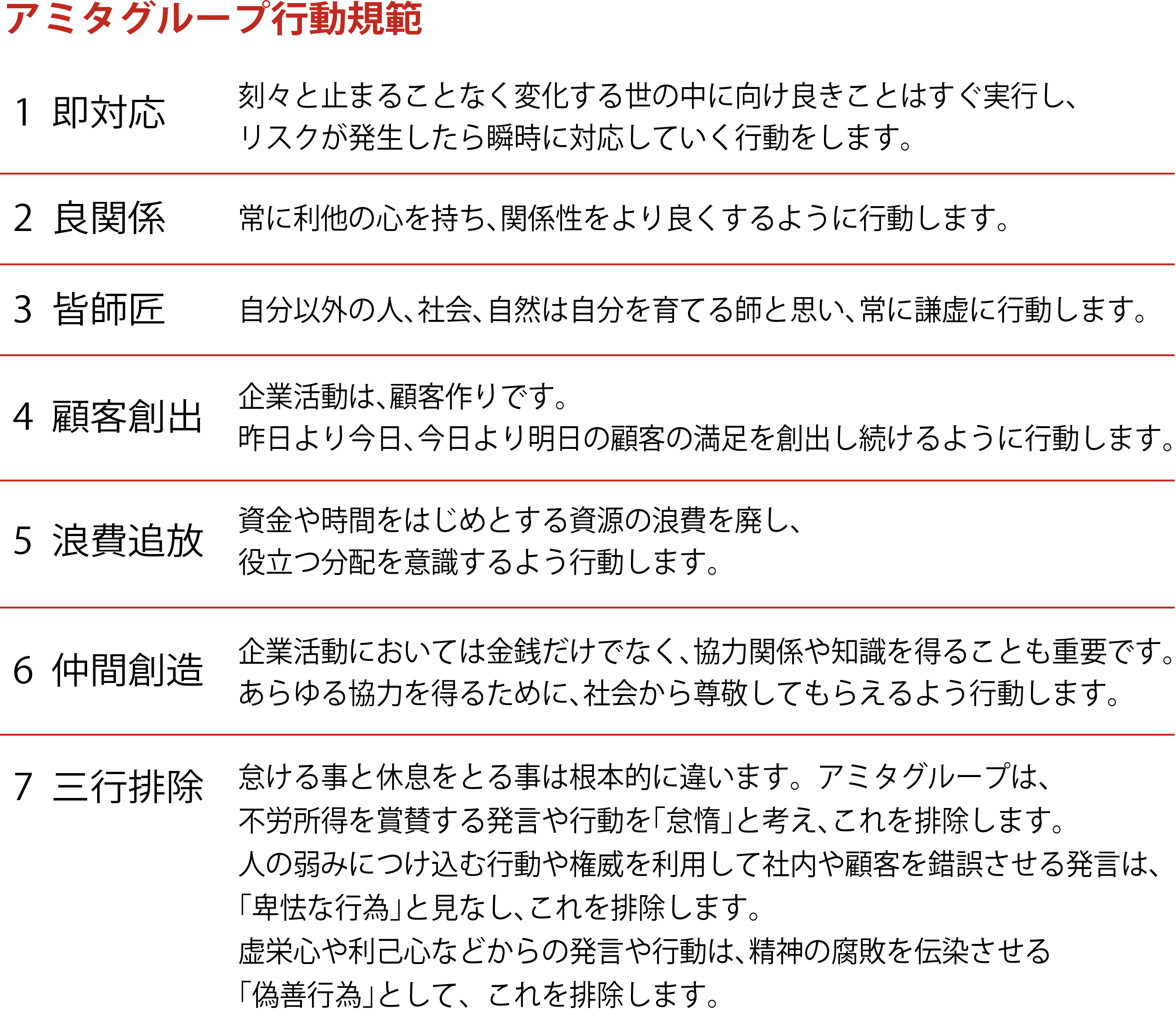 コーポレートアイデンティティ アミタグループが目指すもの アミタホールディングス株式会社 持続可能社会を目指す未来デザイン企業