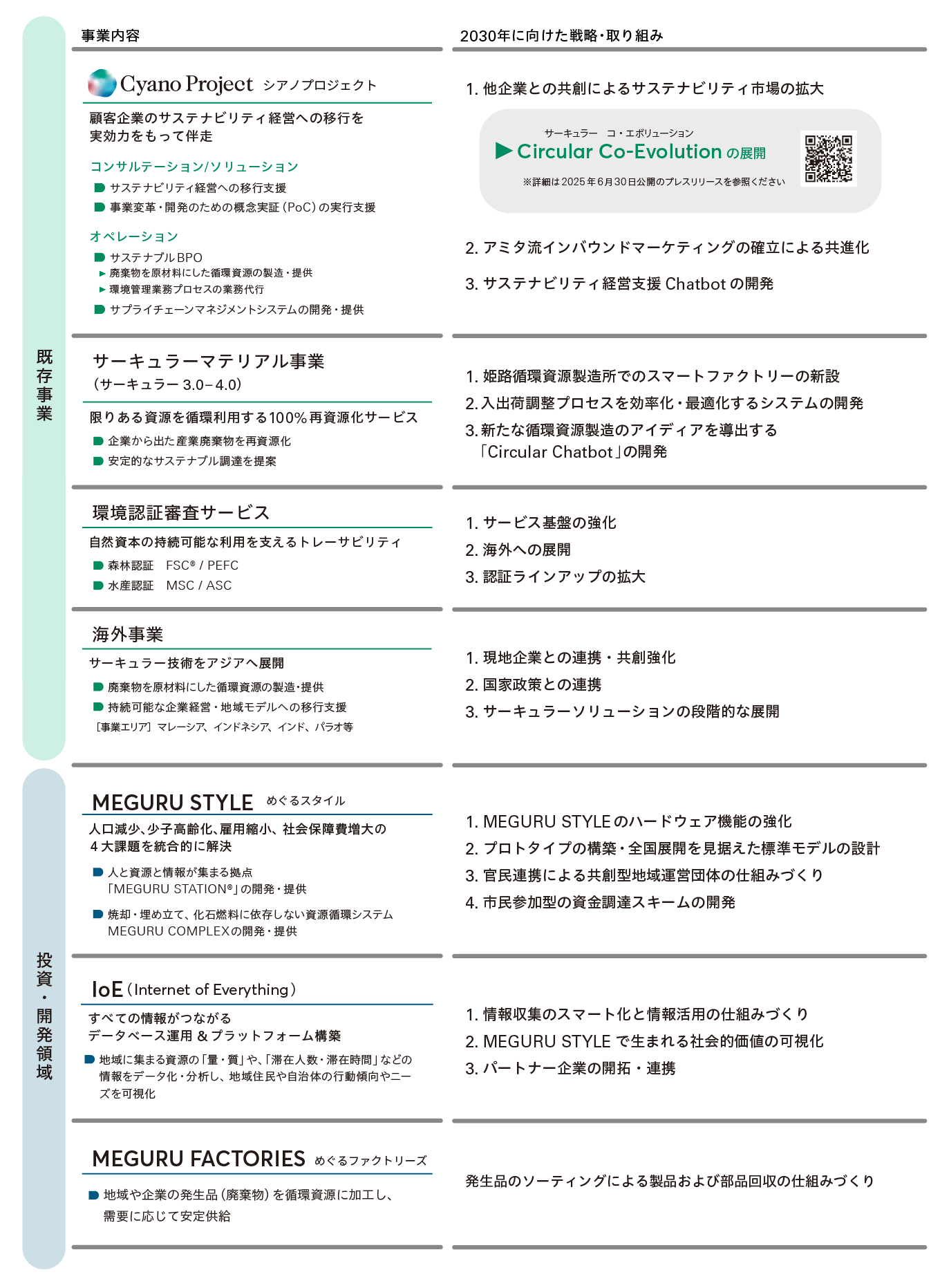 WEb-Zu-Test0717-1-120_p16-17.png