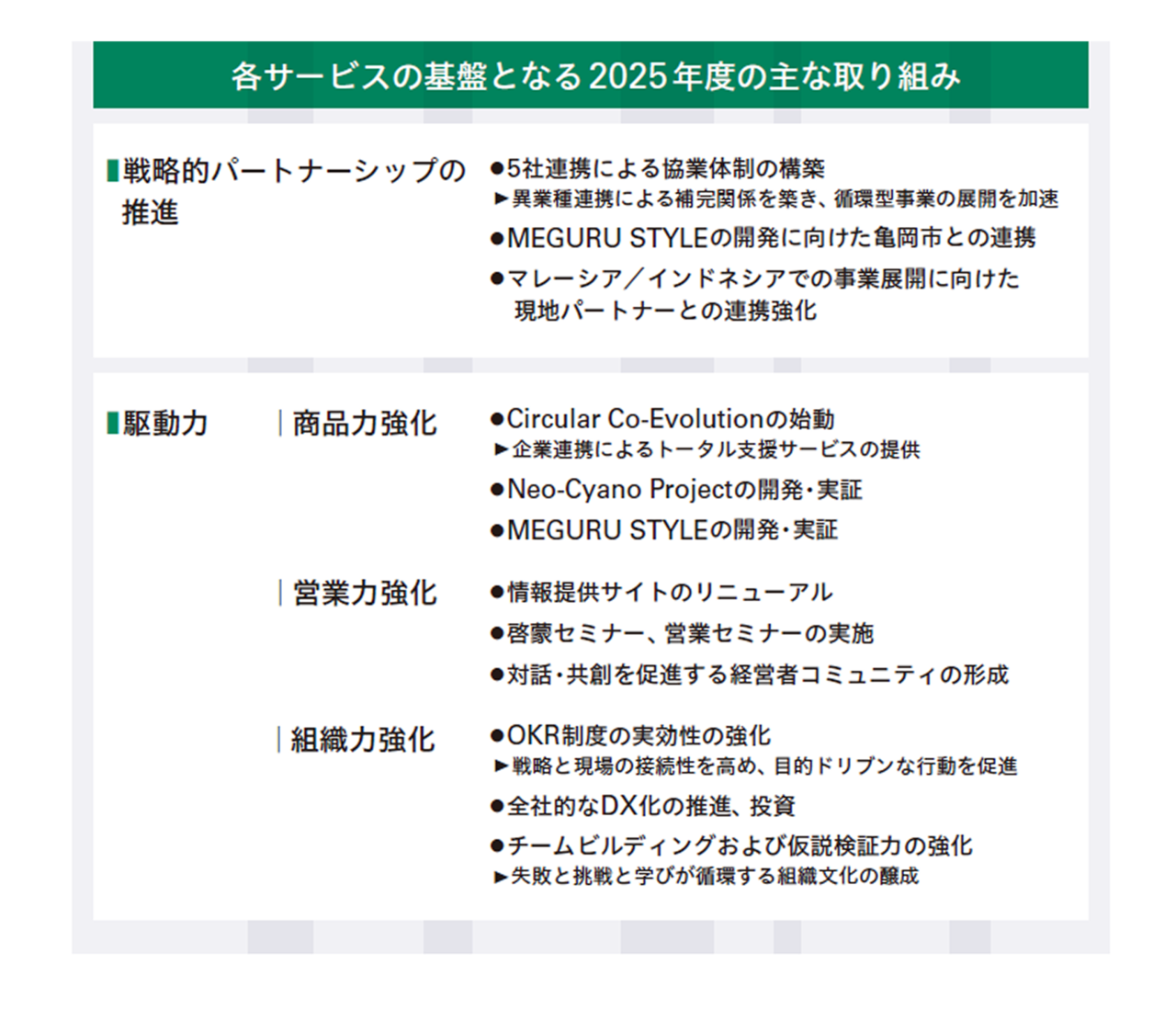 https://www.amita-hd.co.jp/ir/img/b4460d2d4720657c36f80016ce86f4bfd337f93c.png