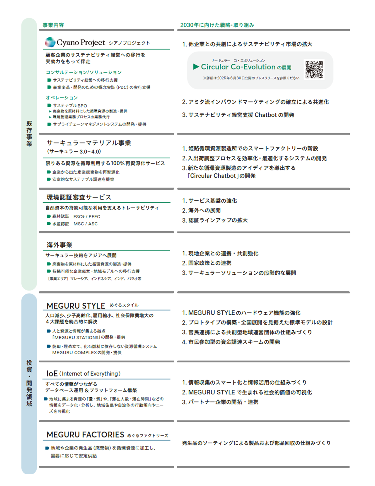 https://www.amita-hd.co.jp/ir/img/c4d6bb206cc8d1eca0c044d6b62d5a378990fd1a.png