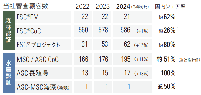 minsho2024.png