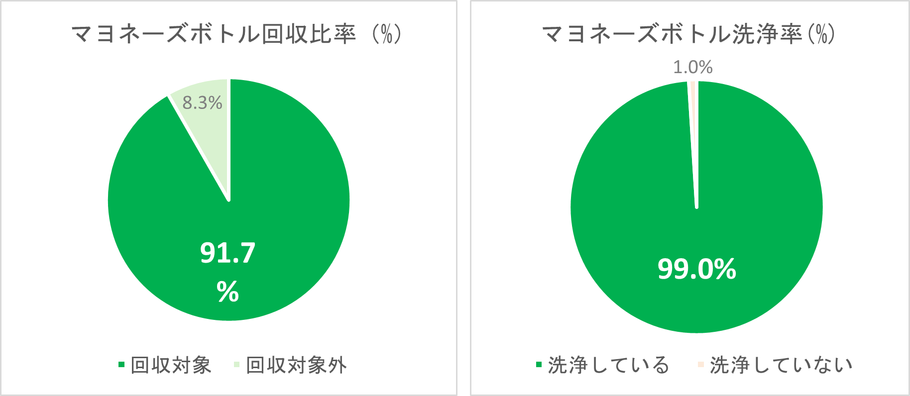 20250620_piechart.png