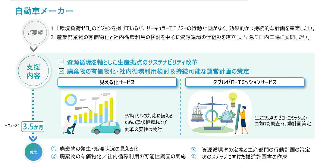 https://www.amita-hd.co.jp/news/img/231124_cyano_5.png